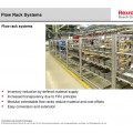 Lean Flow Rack Systems