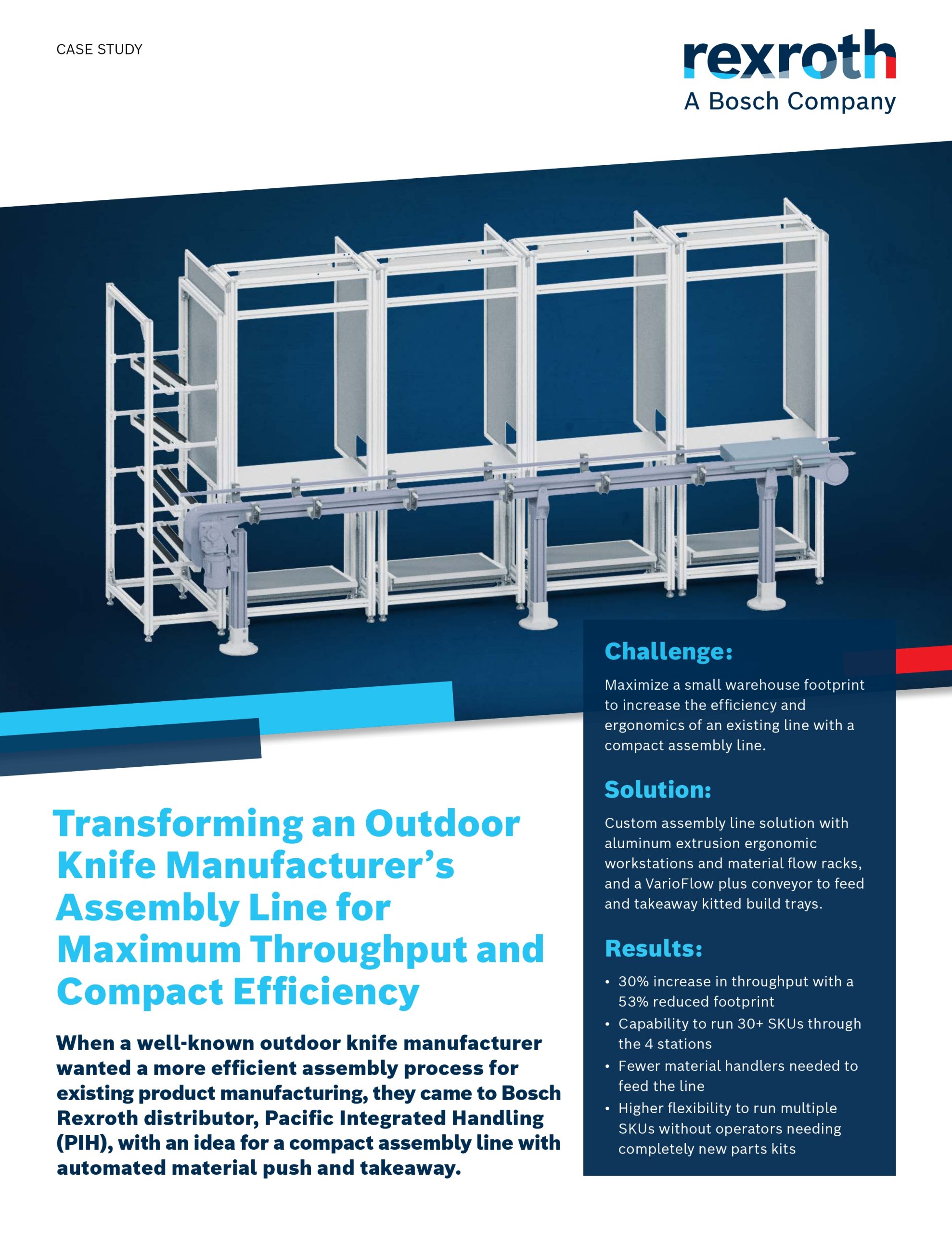 Knife Company Case Study